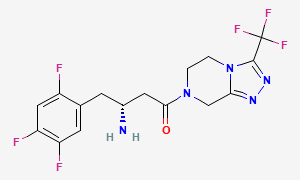 Sitagliptin Side Effects