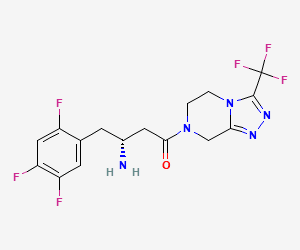 Sitagliptin Side Effects