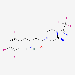 Sitagliptin Side Effects